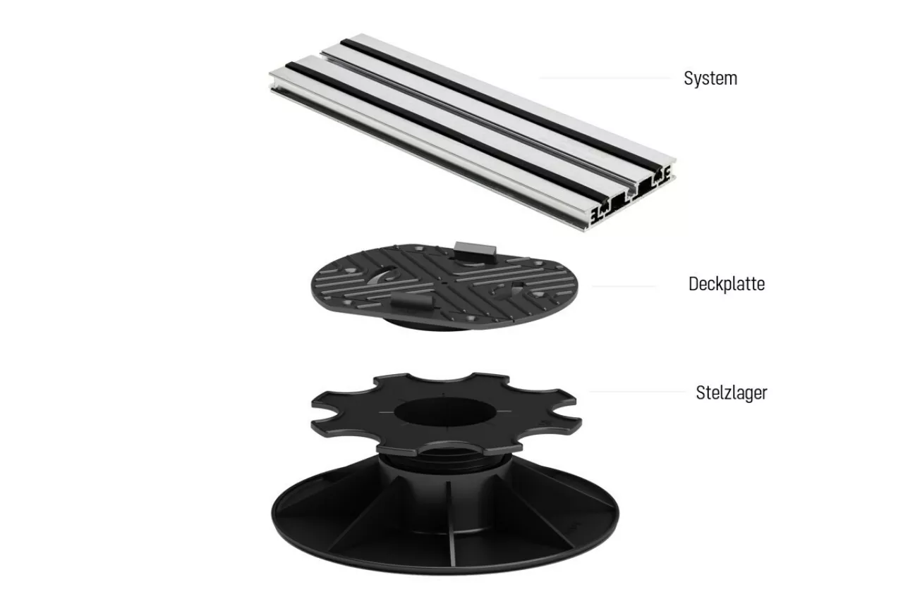 Solidor Stelzlager | Deckplatte für Aluminium-Unterkonstruktion | STRUCTUSOL C-CLIP