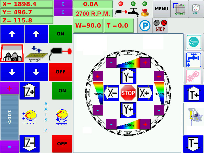 Brückensäge | Achilli | MBS-TS