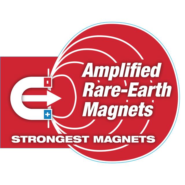 Milwaukee Ersatz-Endkappen für REDSTICK Premium-Wasserwaagen