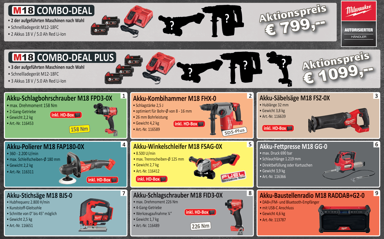 Milwaukee Combo-Deal